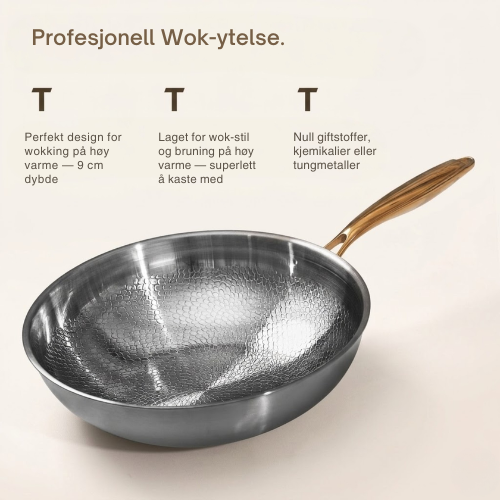 Titankjokken Komplett Signatur Titan Kokekarsett (14 Deler)